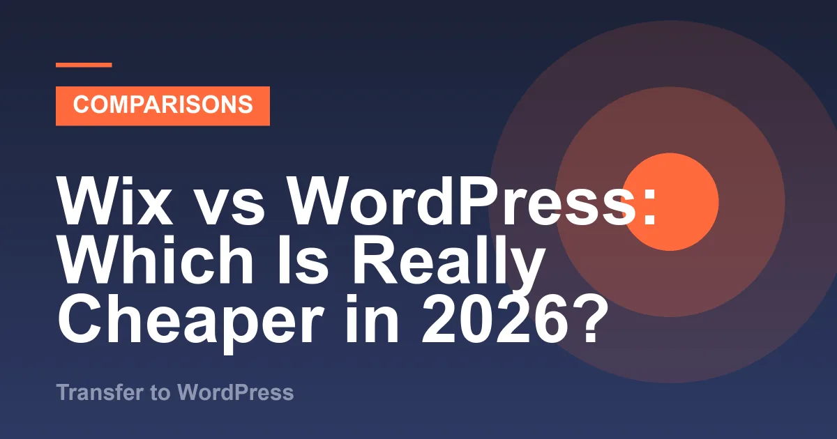 Illustration for “Wix vs WordPress: Which Is Really Cheaper in 2026?”